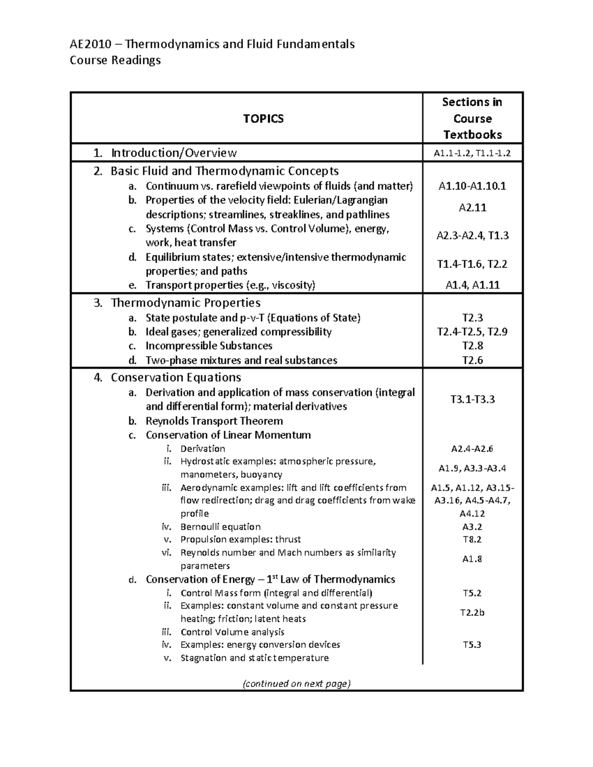Course Readings - AE2010 – Thermodynamics and Fluid Fundamentals Course ...