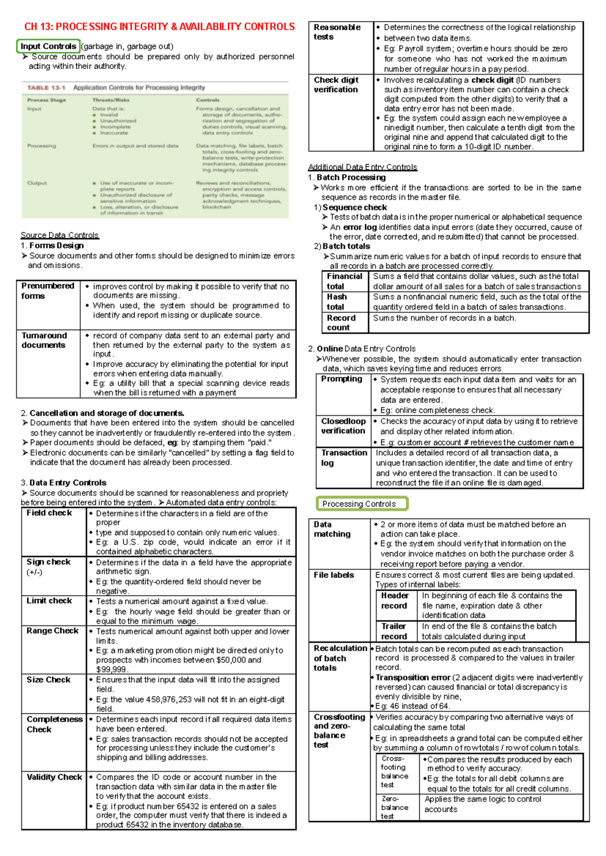 AIS615 Notes CH13 - CH 13: PROCESSING INTEGRITY & AVAILABILITY CONTROLS ...