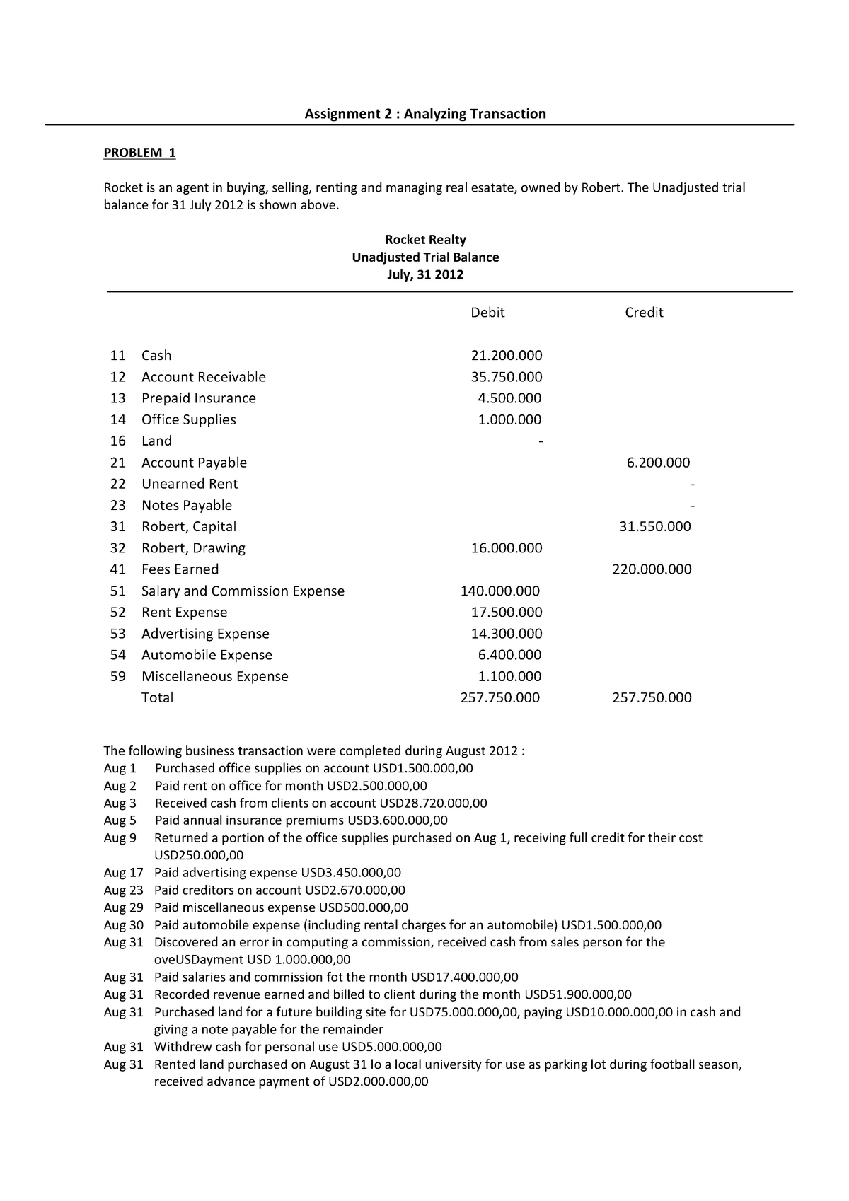 mgmt-e-1000-assignment-2-assignment-2-analyzing-transaction