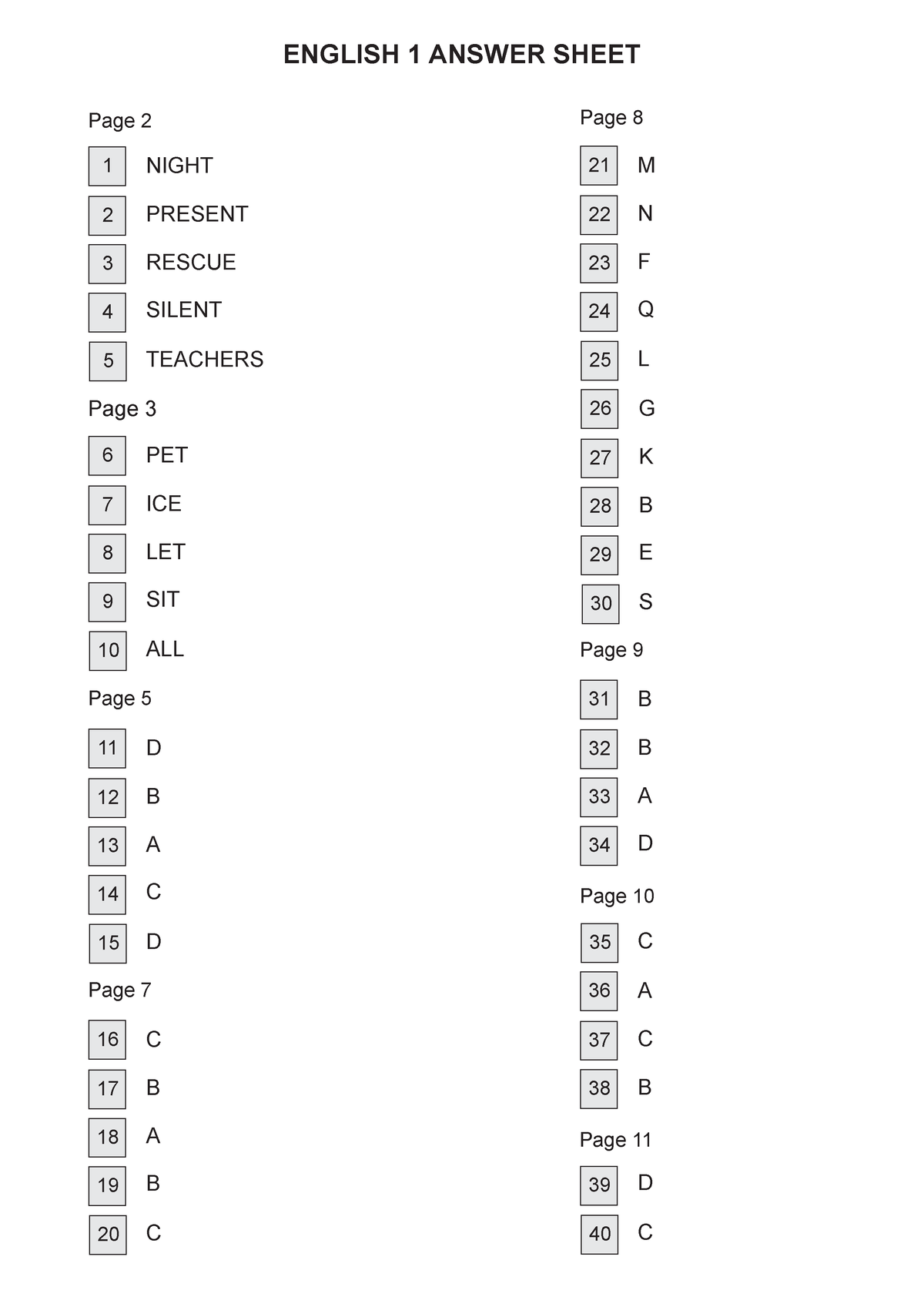 english-paper-1-answers-english-1-answer-sheet-1-2-3-4-5-night