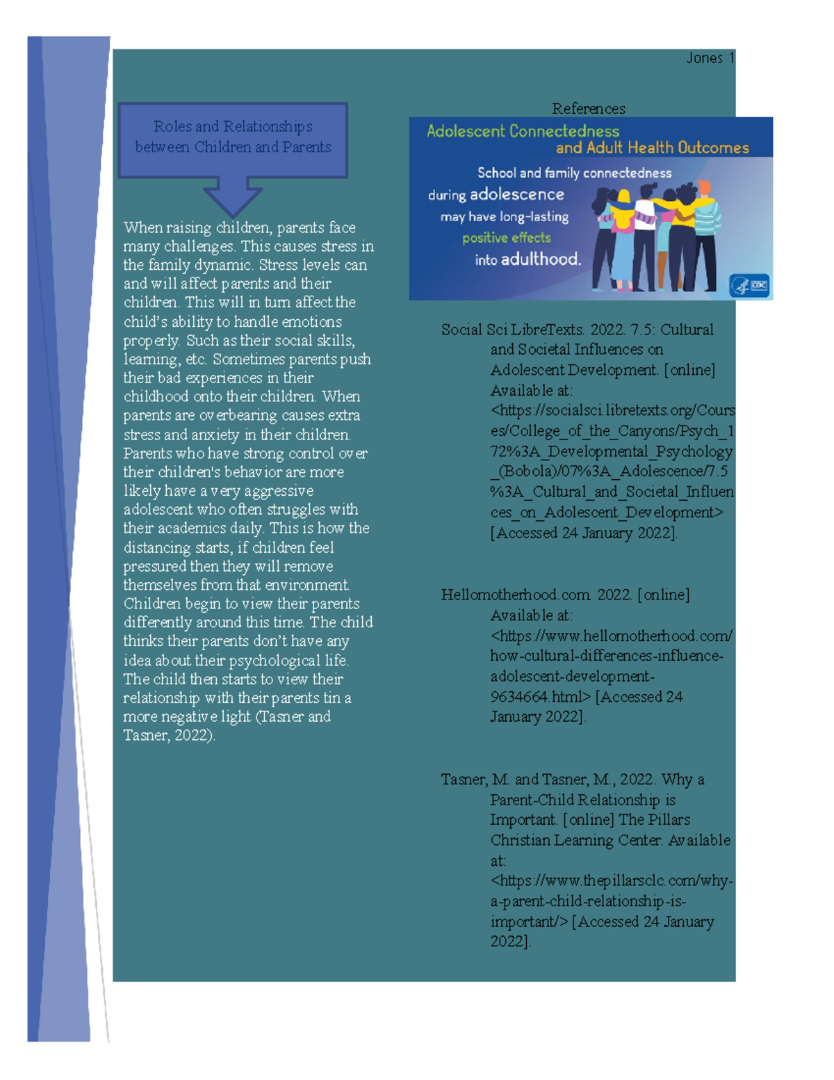SEC201 Infographic - Jones 1 References Social Sci LibreTexts. 2022. 7 ...