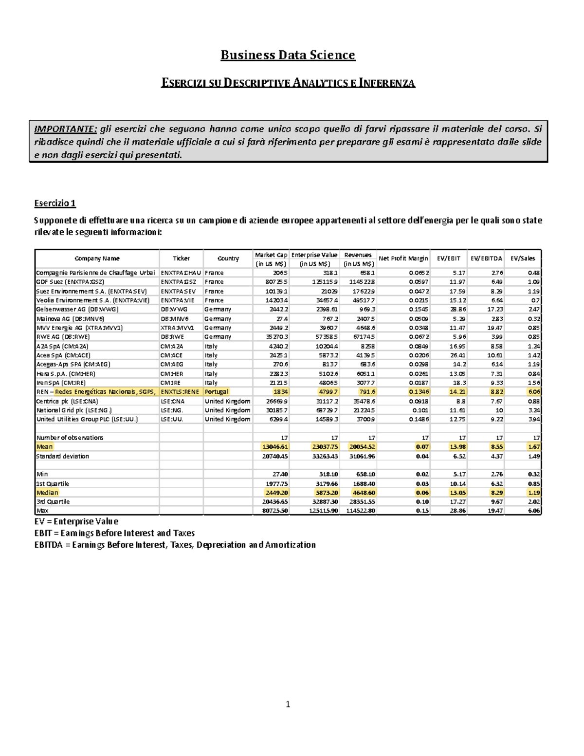 BDS Esercizi Parte I - Business Data Science ESERCIZI SU DESCRIPTIVE ...