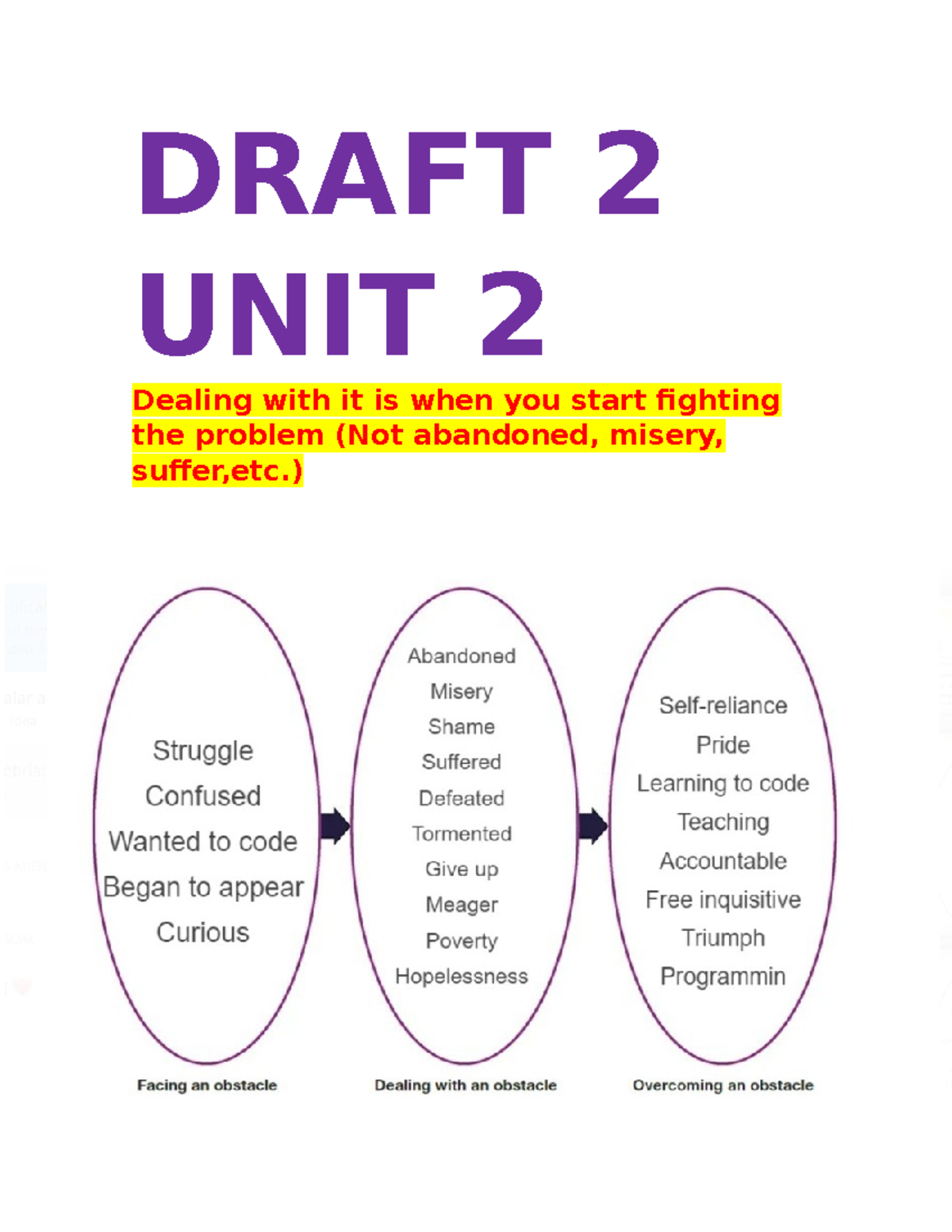 Draft 2 UNIT 2 Corregido - DRAFT 2 UNIT 2 Dealing with it is when you ...