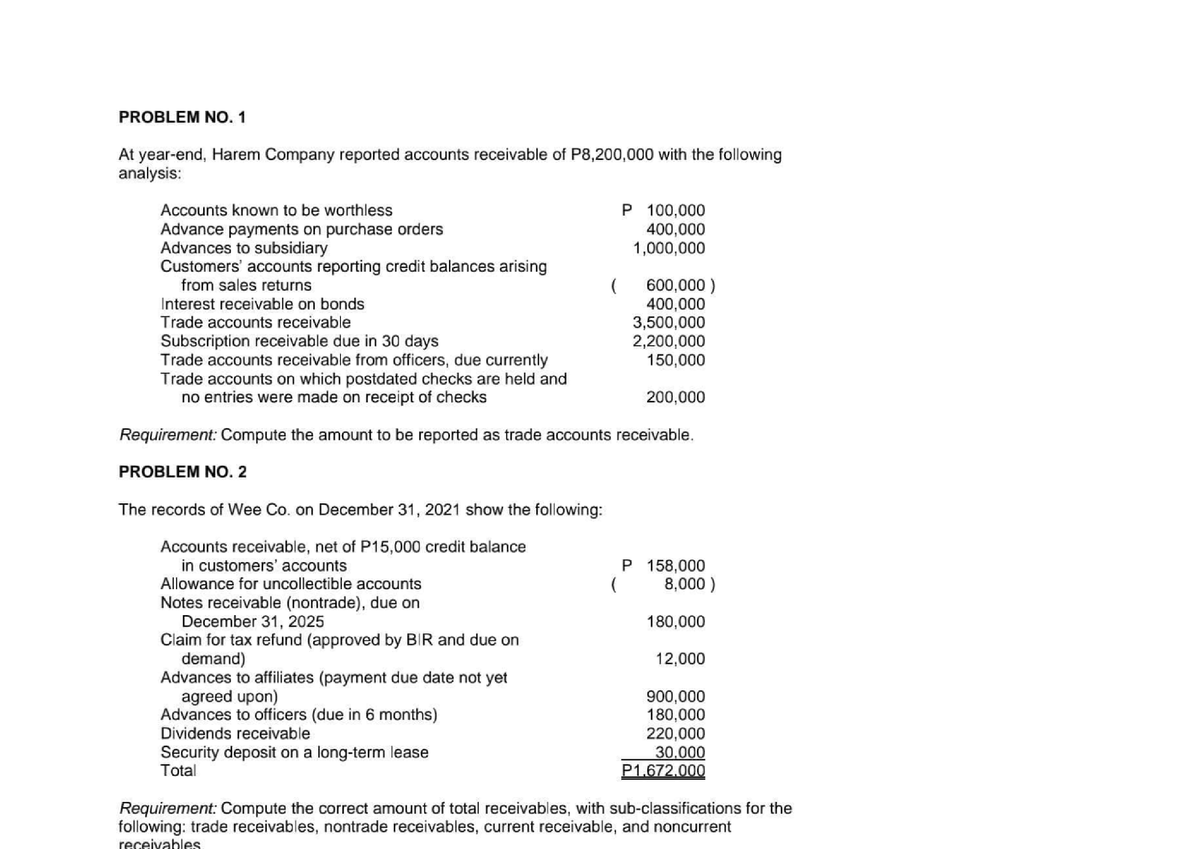 Account Receivables - BS In Accountancy - Studocu