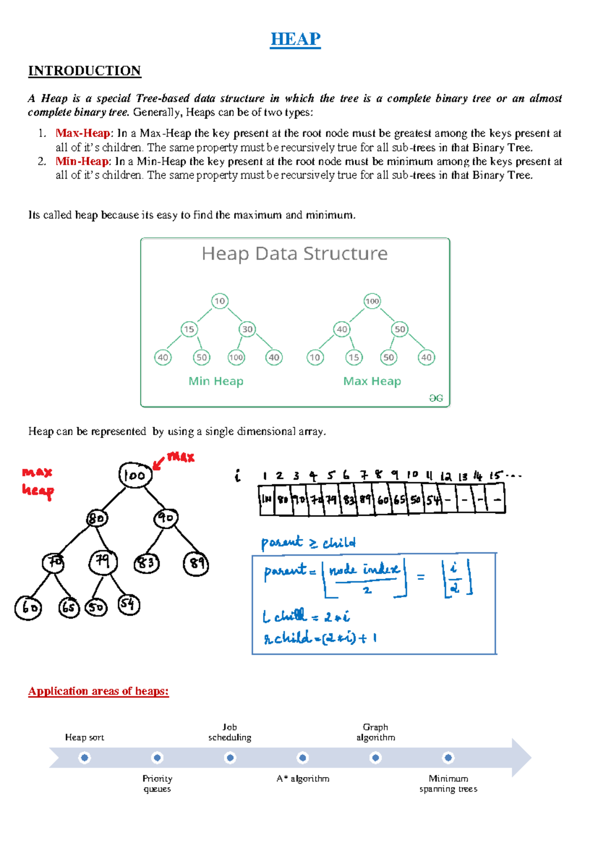 binomial heap in data structure - HEAP INTRODUCTION A Heap is a special ...