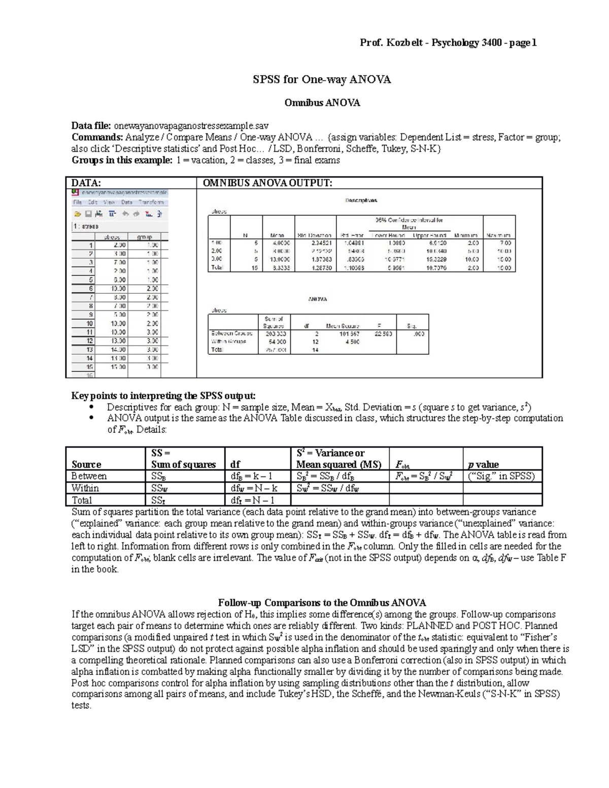 SPSS for Anova - ALL YOU NEED TO KNOW TO EXCELL IN THIS CLASS - Prof ...