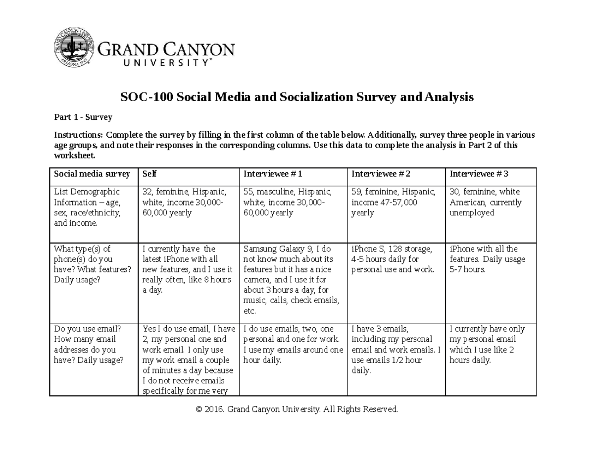 topic-2-survey-and-analysis-soc-100-social-media-and-socialization