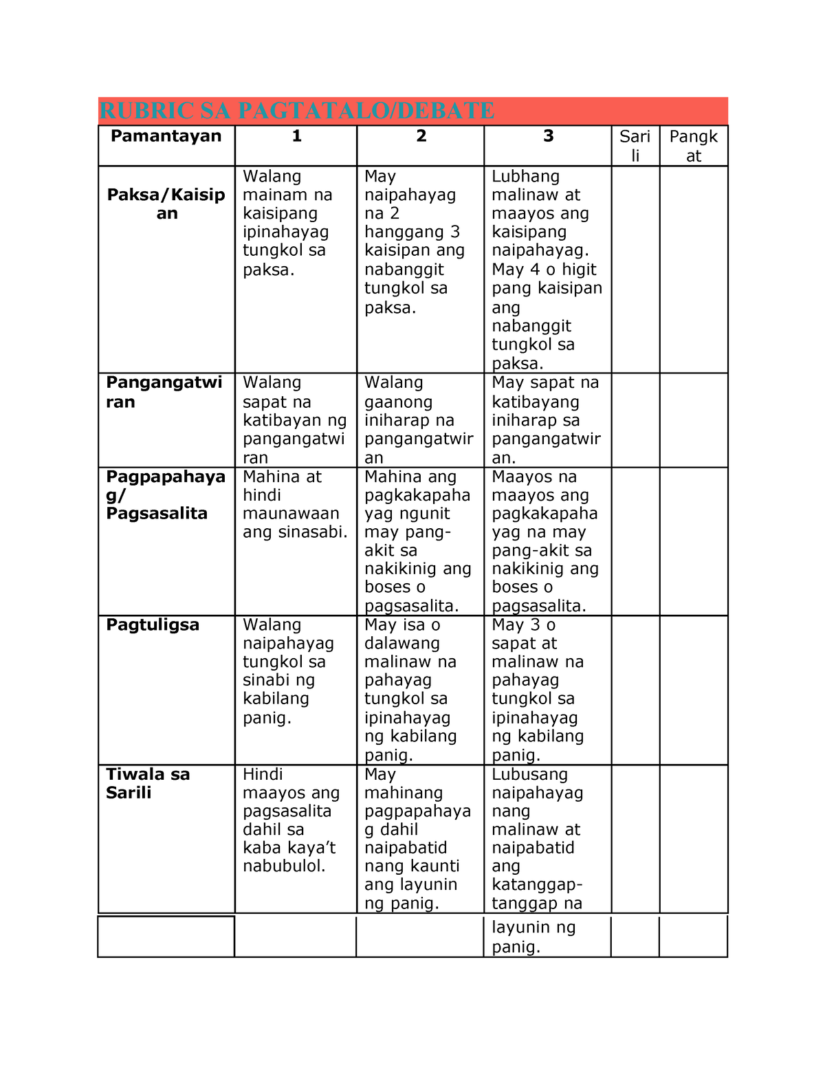 Rubric Sa Pagtatalo Docx Rubric Sa Pagtatalo Debate P Vrogue Co