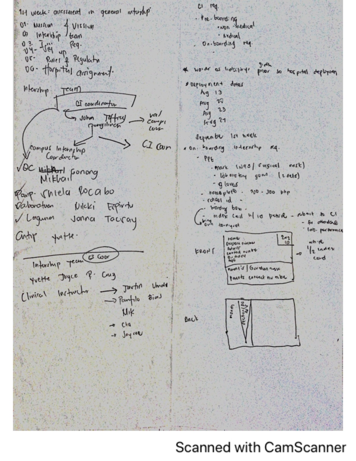 Intern notes, reminders before mag intern - 1st week: assessment in ...