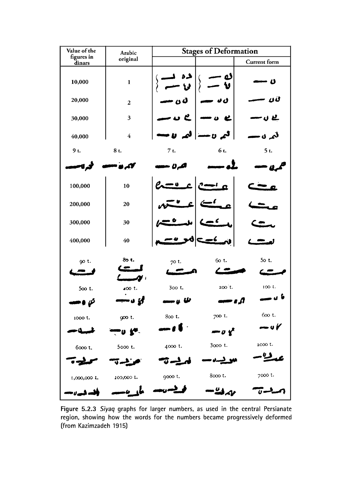 oxford-handbook-of-the-history-of-mathematics-oxford-handbooks