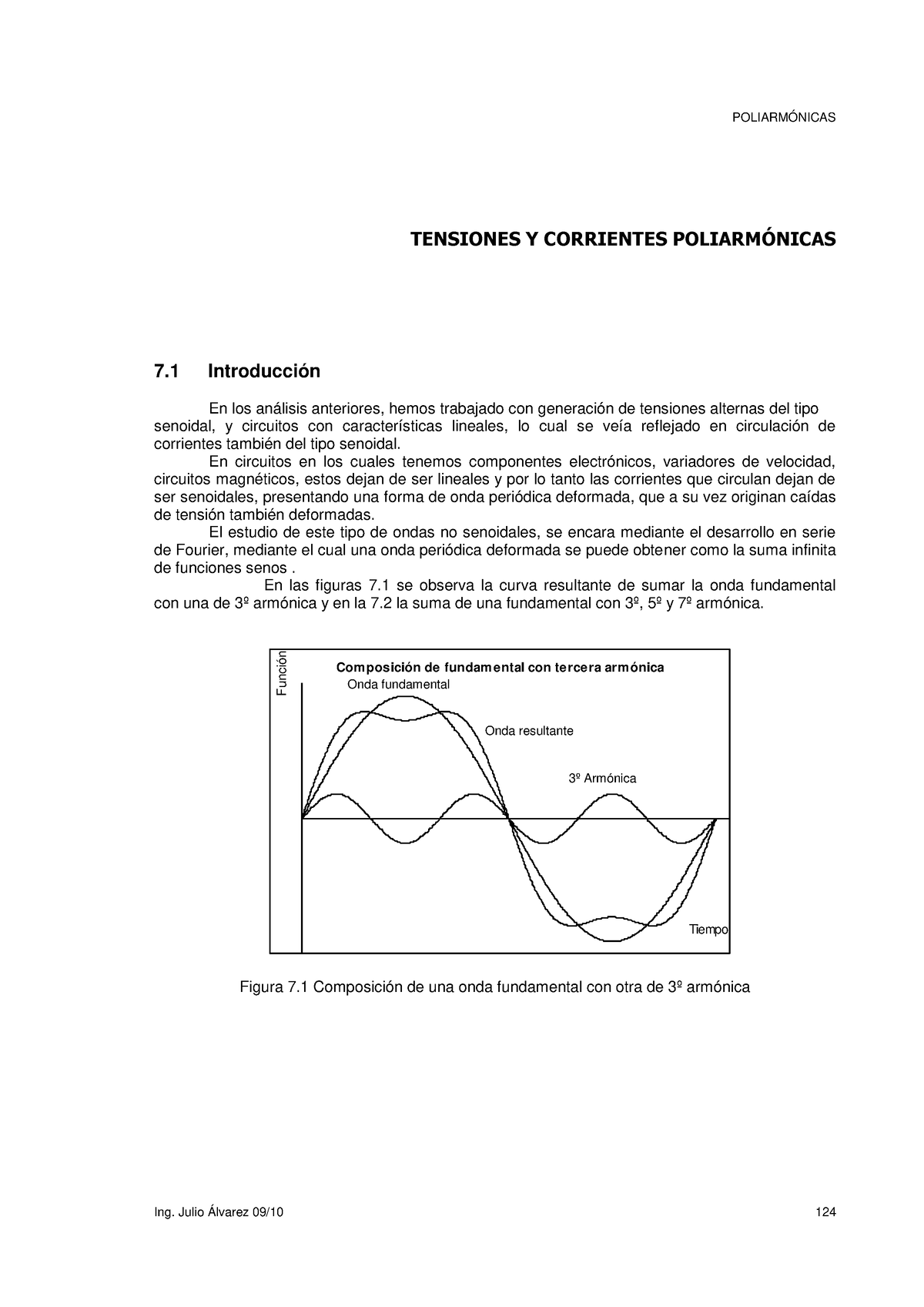 Poliarmonicos Resumen Electrotecnia Y Máquinas Eléctricas Tensiones