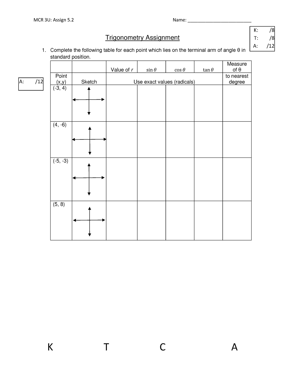 Assignment 5.2 22 - math notes for calc! - MCR 3U: Assign 5. 2