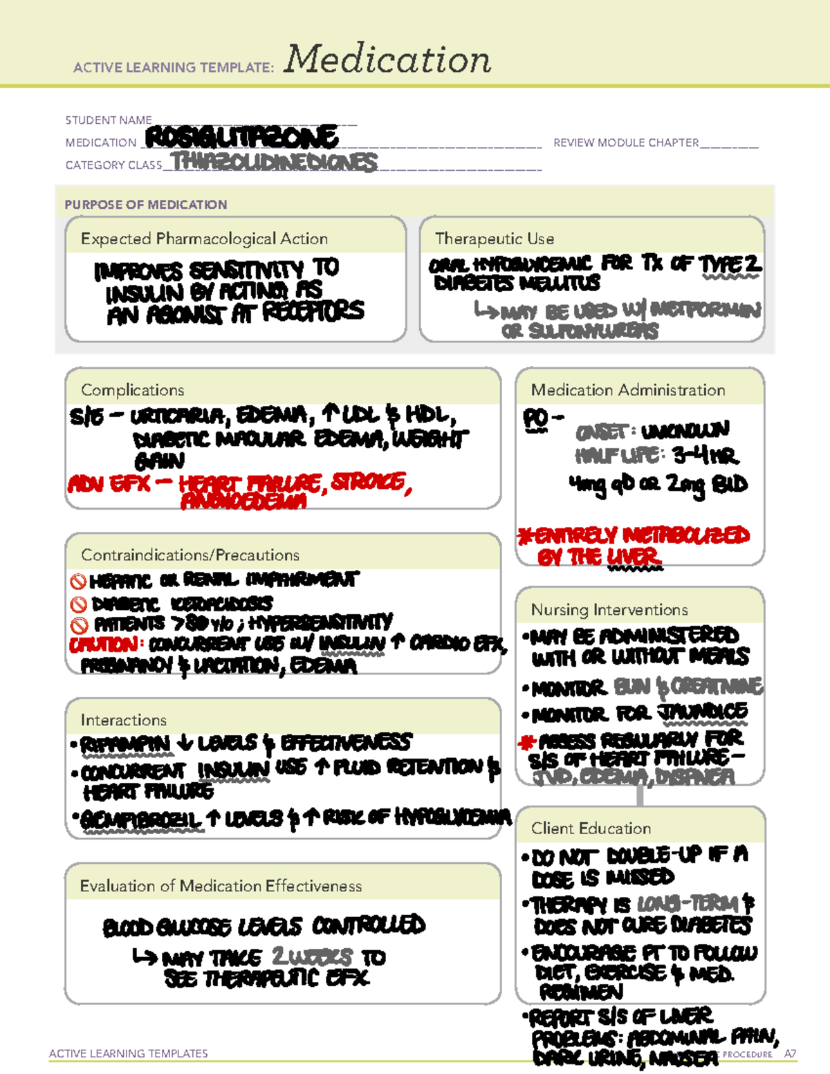 Rosiglitazone - Endocrine Meds - ATI Active Learning Template - ACTIVE ...