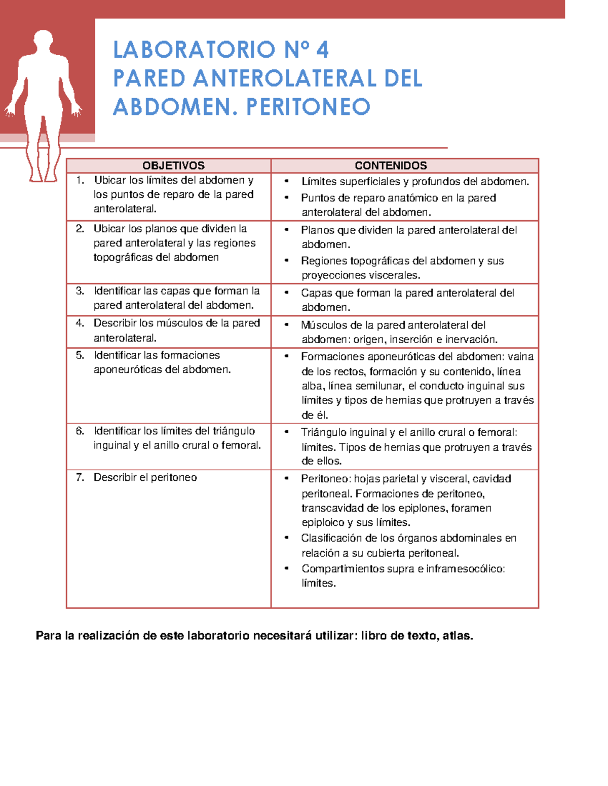 Guía de laboratorio N4 anatomia II. UES - LABORATORIO Nº 4 PARED ...