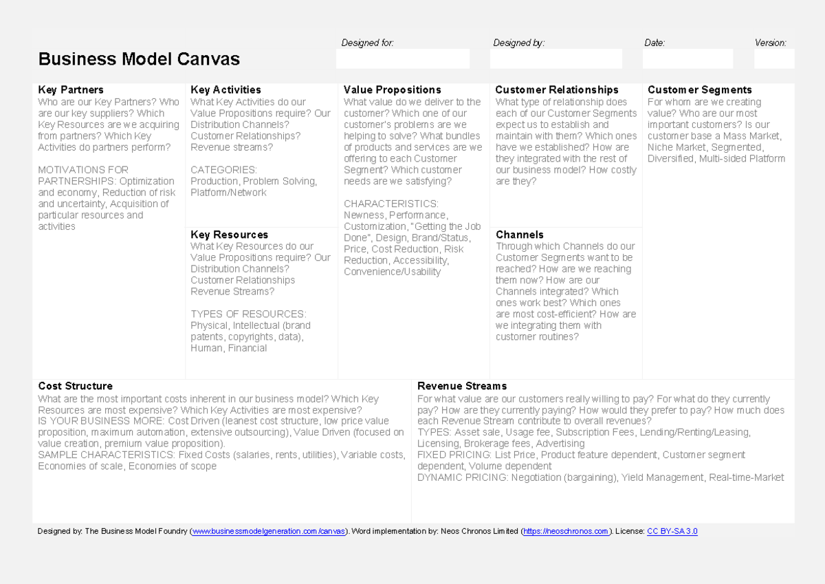 ENT 300 BMC - BMC template - Neos Chronos Business Model Canvas Word ...