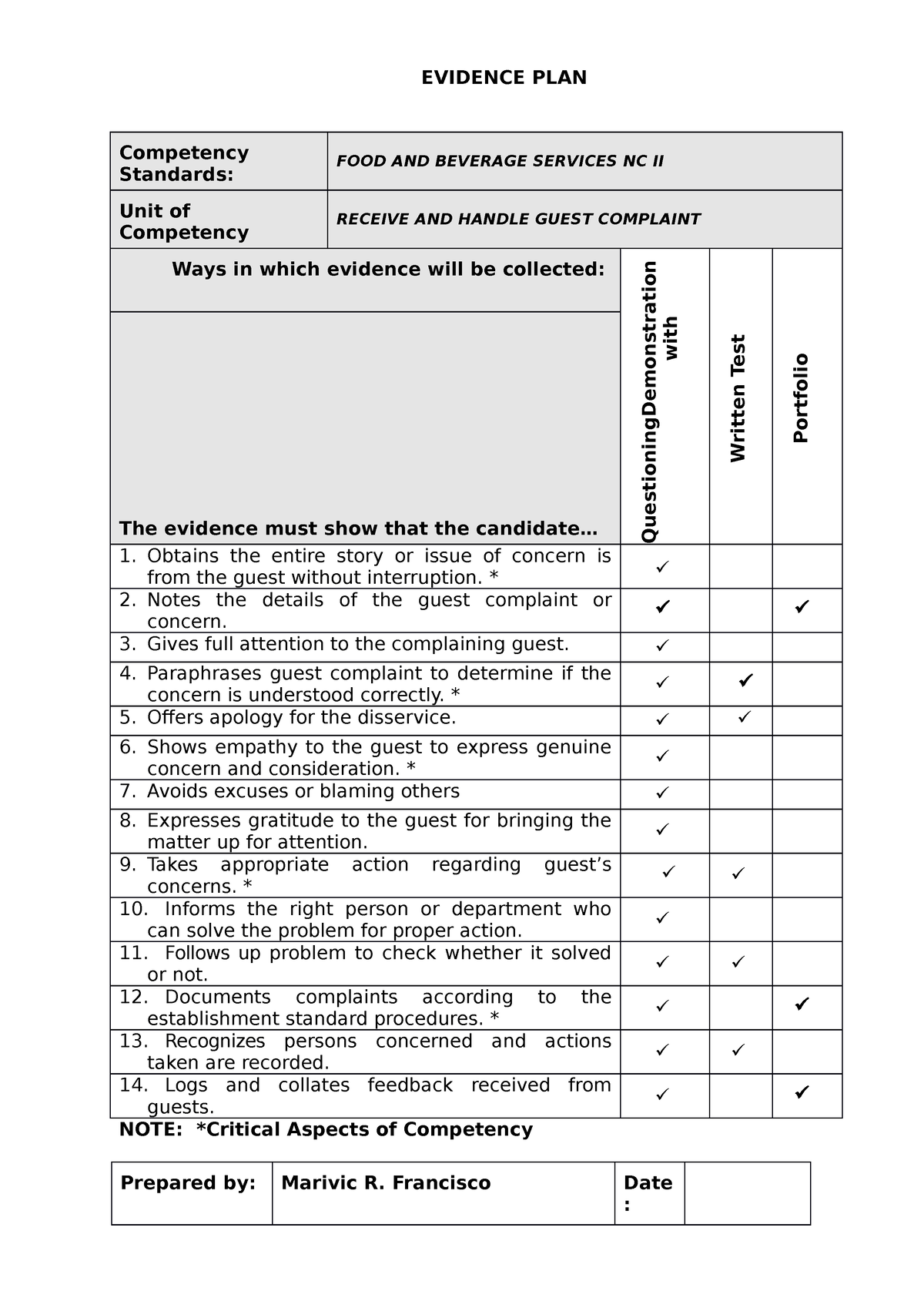 fbs-prepare-evidence-plan-revised-evidence-plan-competency-standards