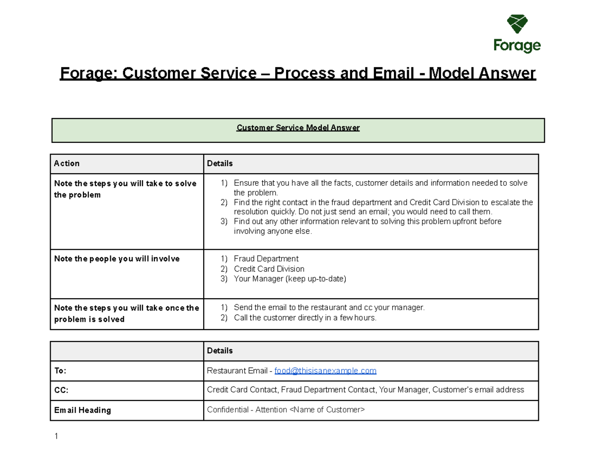 Task 5 Model Answer - forage vwe - Forage: Customer Service – Process ...