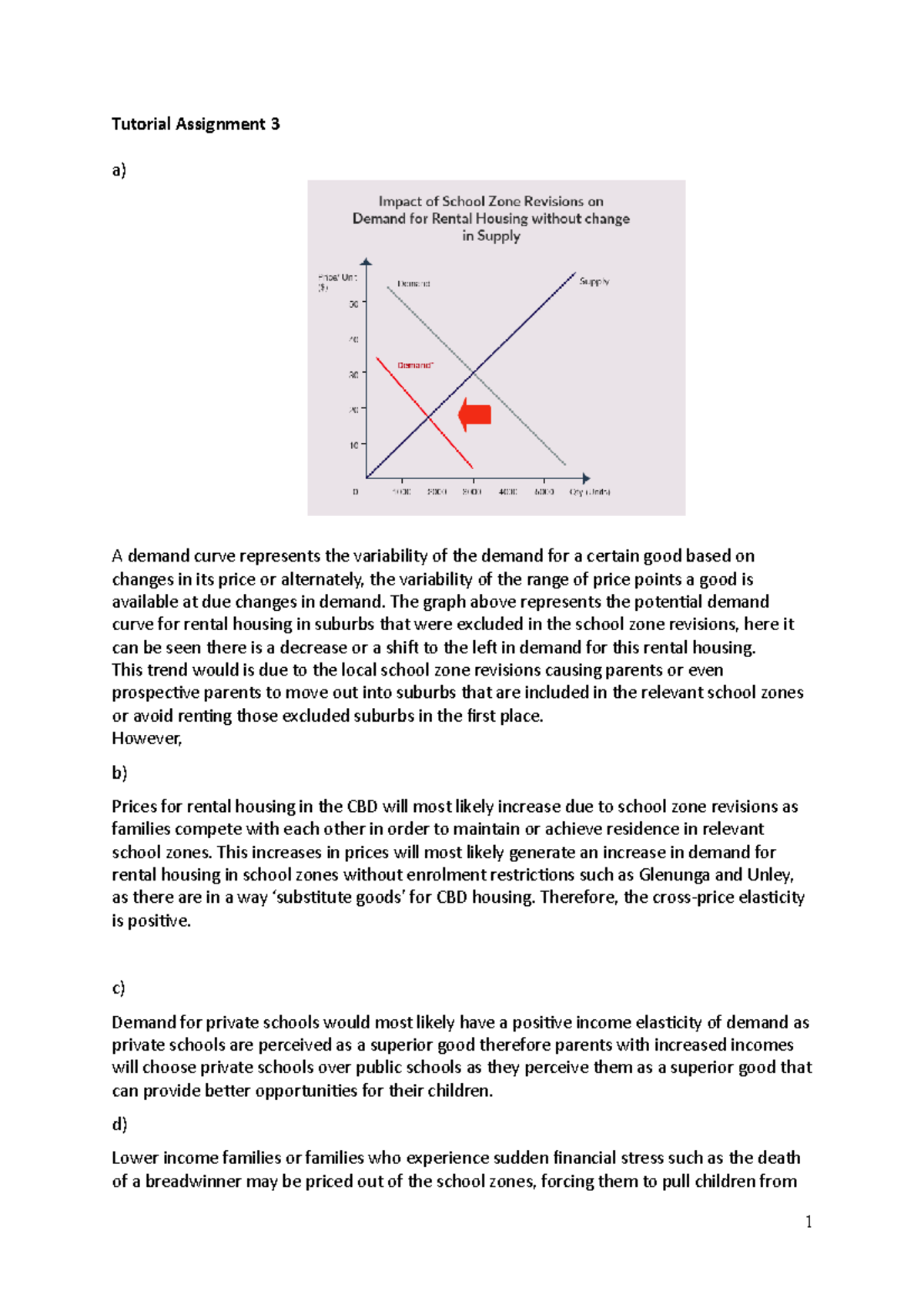 Topic 3 - Good notes - Tutorial Assignment 3 a) A demand curve ...