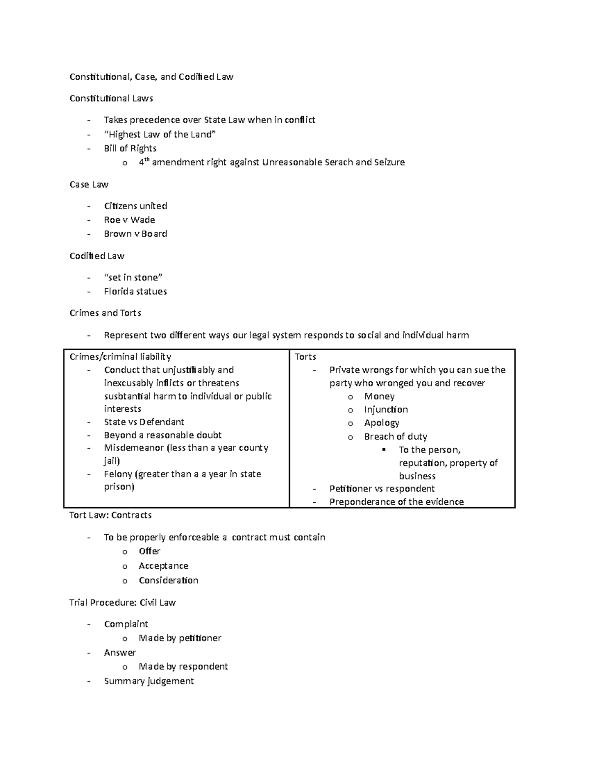 Constitutional, Case, and Codified Law 02 Constitutional, Case, and