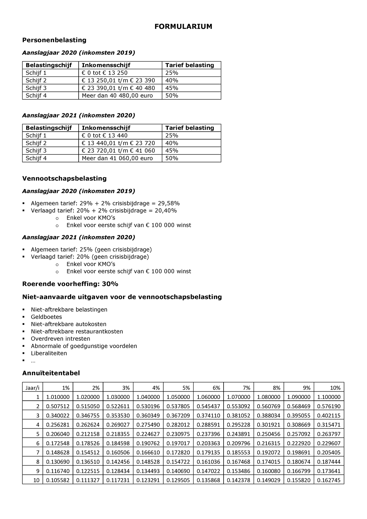 Formularium 2020-2021 - FORMULARIUM Personenbelasting Aanslagjaar 2020 ...