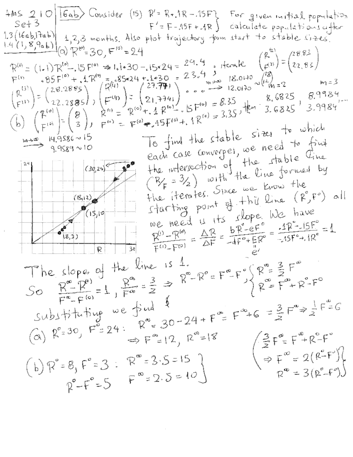 Ams 210 homework solutions picture