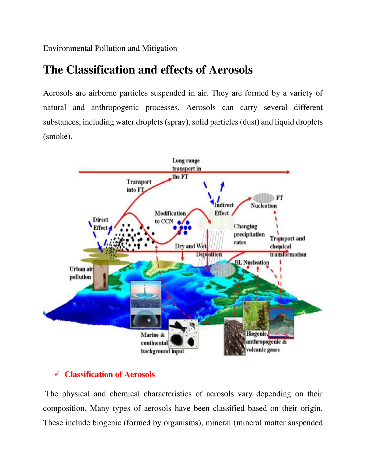 The Classification And Effects Of Aerosols Environmental Pollution