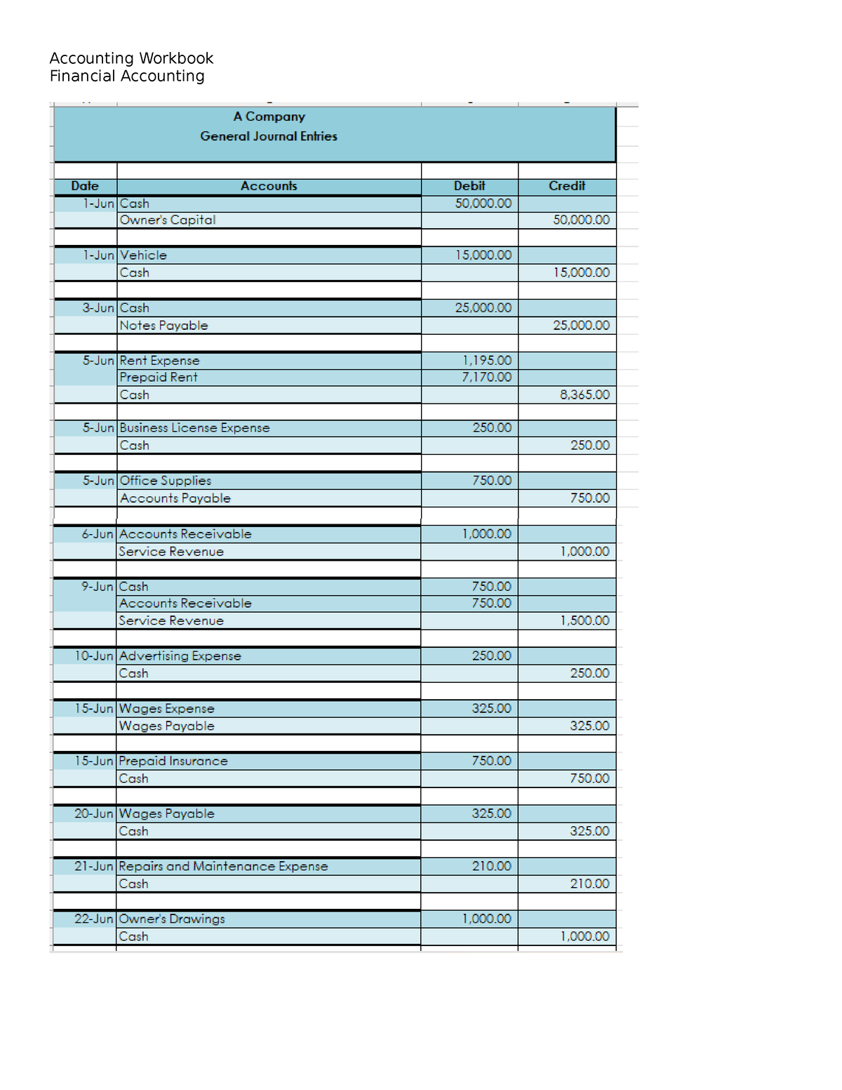 Company Accounting Workbook - Completed - ACC201 - Accounting Workbook ...