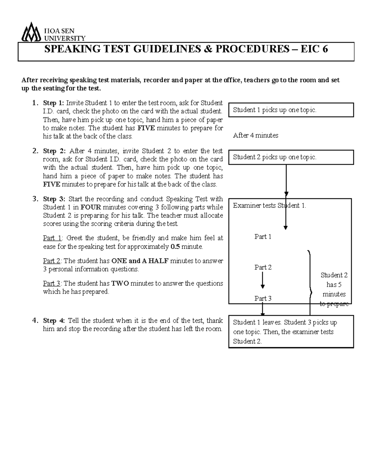 Speaking Test Guidelines Procedures EIC 6 SPEAKING TEST GUIDELINES