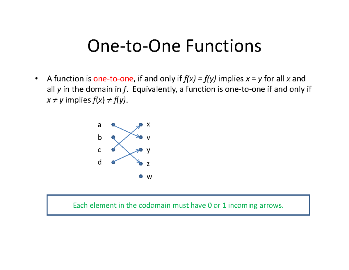 cpsc2600-05-part3-one-to-one-functions-a-function-is-one-to-one-if