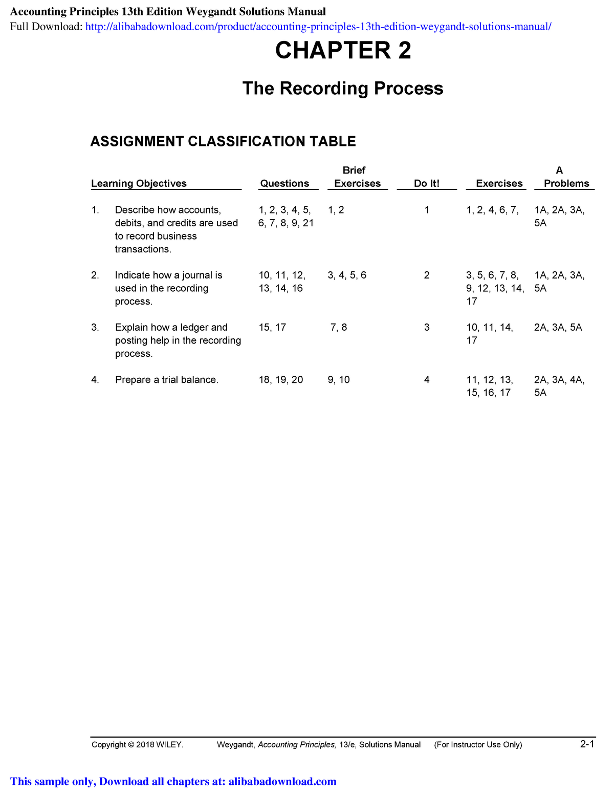 chapter-2-solution-by-weygandt-kimmel-kieso-13th-edition-copyright