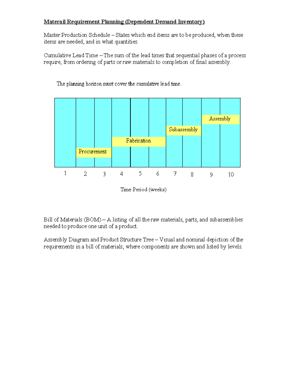 Material planning notes - Materail Requirement Planning (Dependent ...