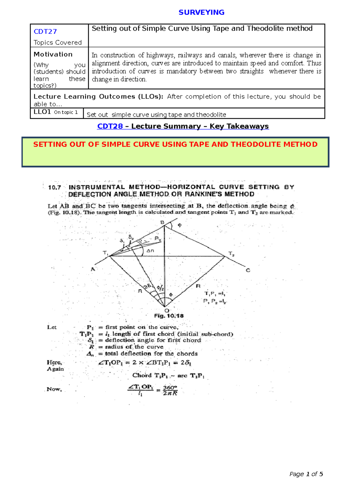 CDT28 WEEK10 - CDT Topics Covered Setting out of Simple Curve Using ...