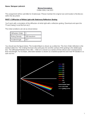 CHEM2211L- Gas Chromatography Lab Report - Stsiapan Lakhvich Dr ...