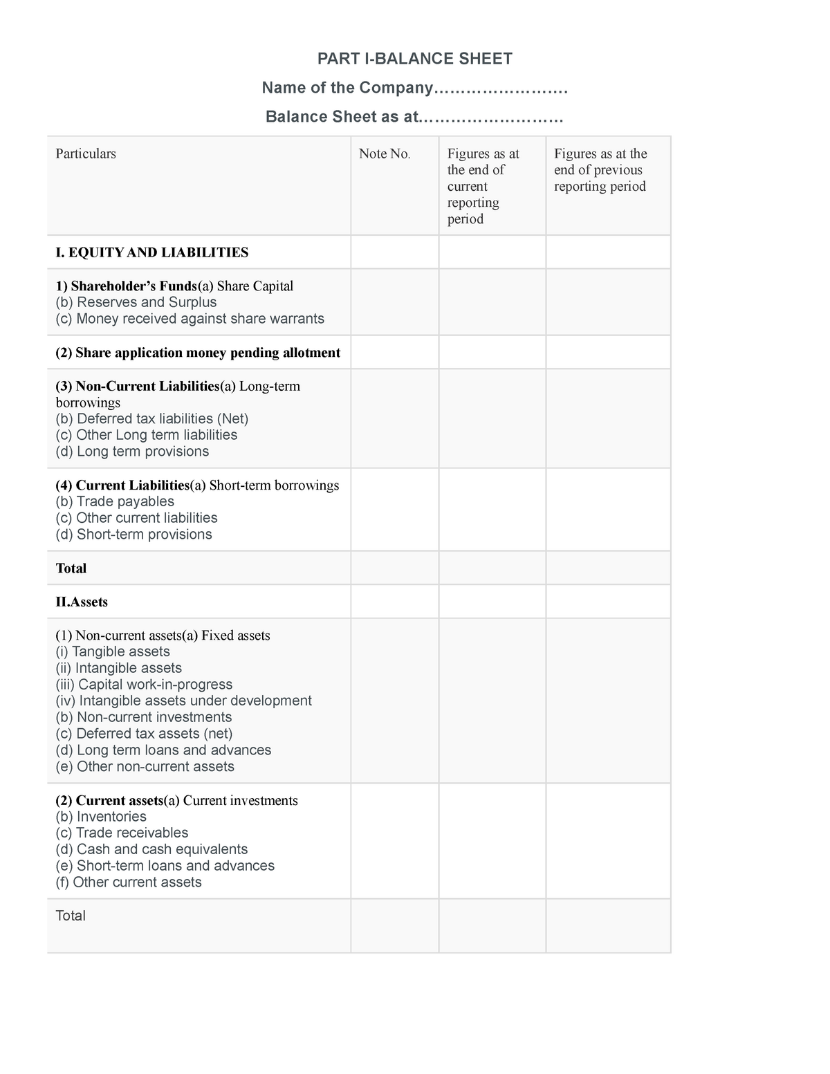 balance-sheet-format-as-per-schedule-iii-of-companies-act-2013-part
