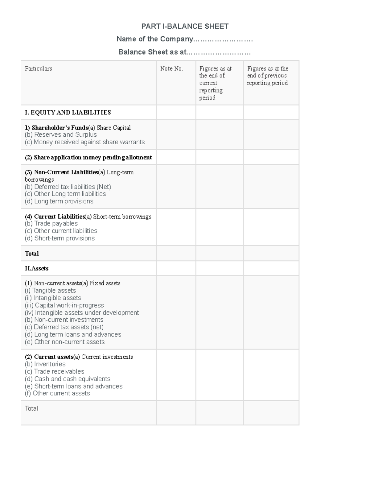 Schedule Iii Balance Sheet Format Ind As