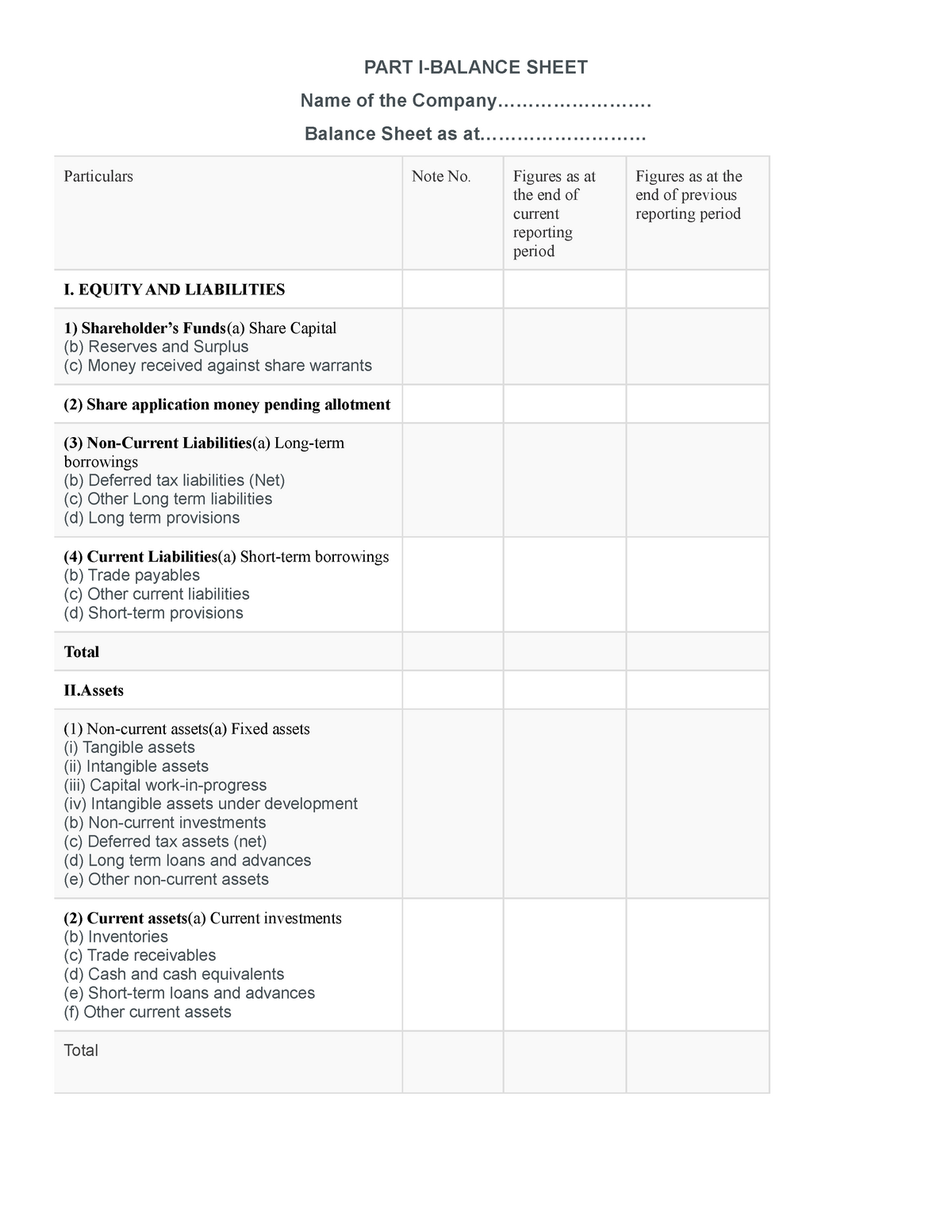 Balance Sheet Format As Per Schedule III Of Companies Act 2013 PART 