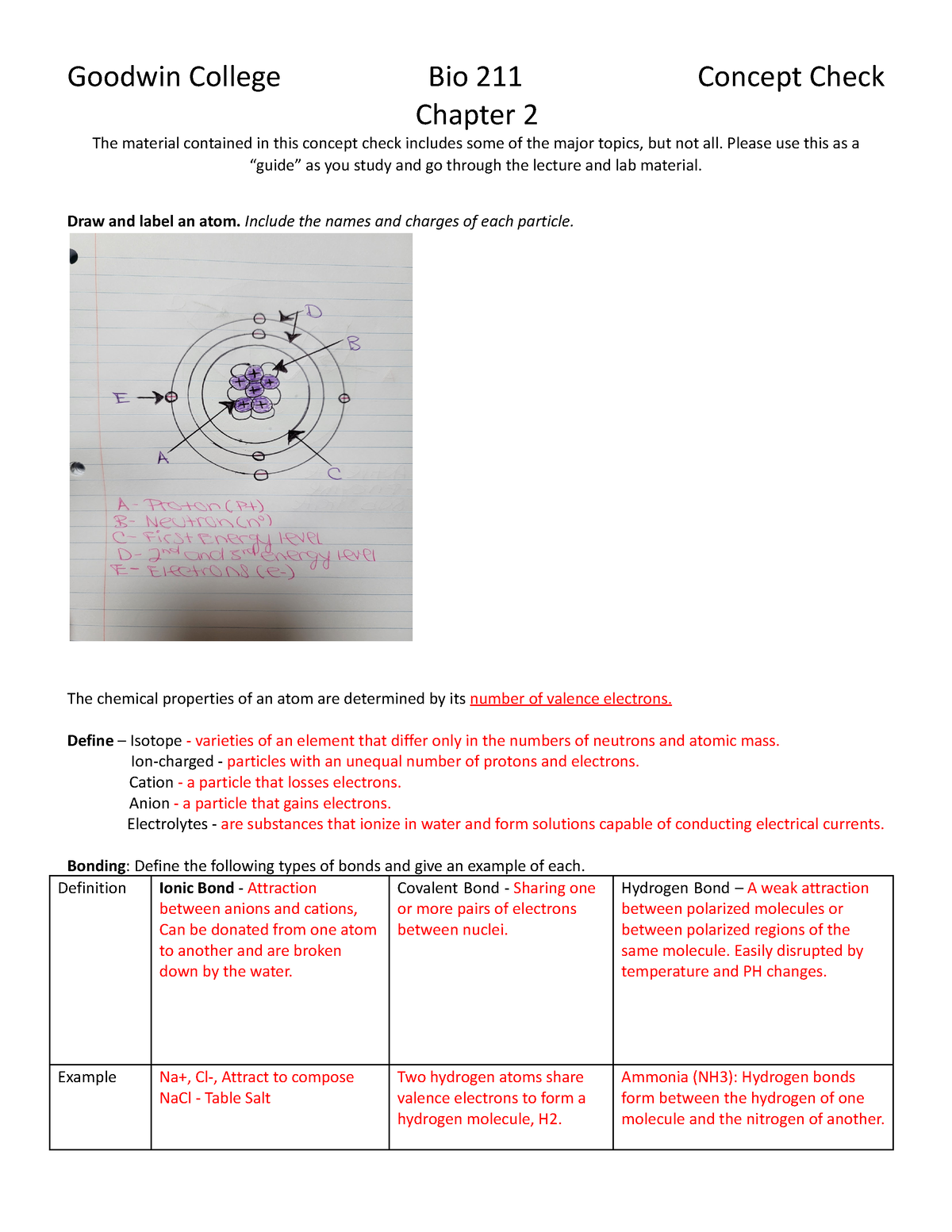 Chapter 2 Concept Check BIO 211 - Goodwin College Bio 211 Concept Check ...