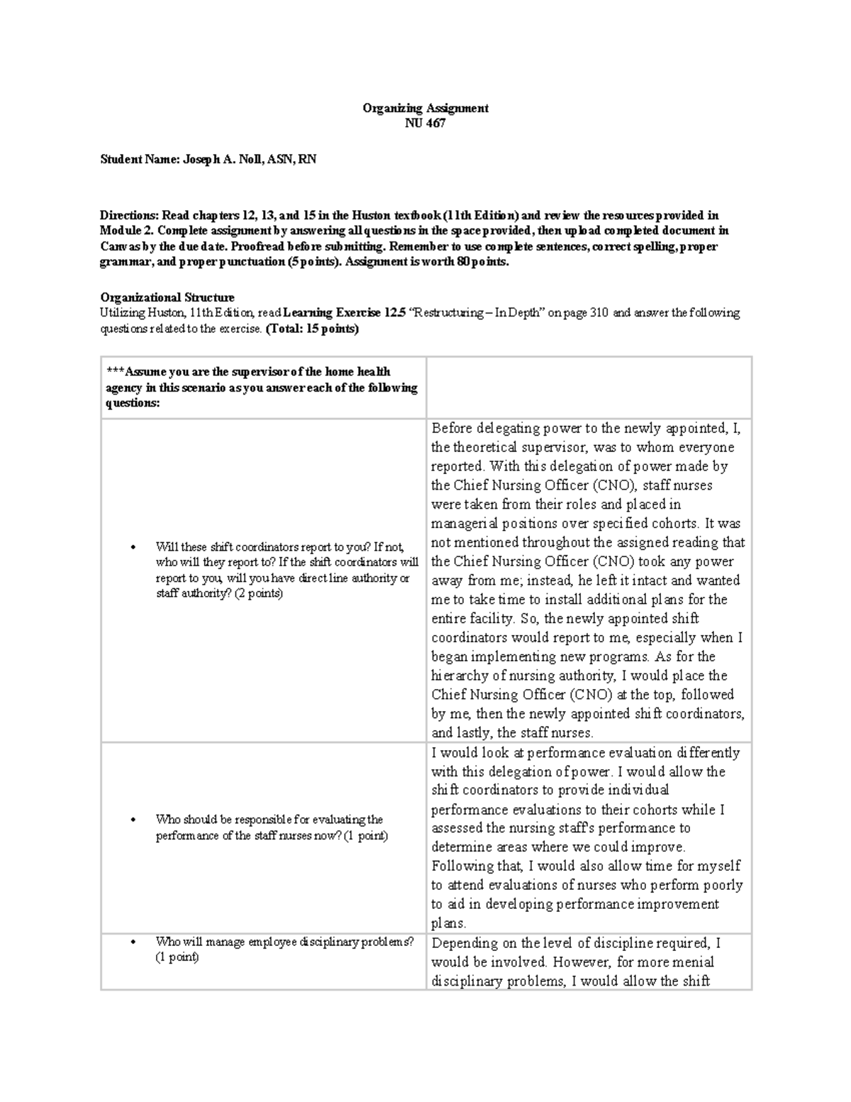 Assignment 2 - Organizing Assignment - Organizing Assignment NU 467 ...