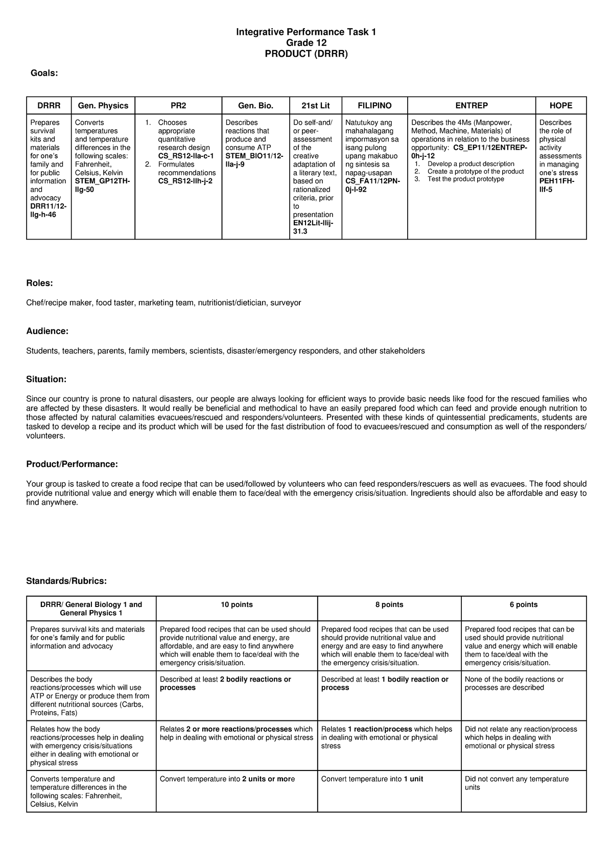 Grade 12 - Integrative Performance Task 1 - Integrative Performance ...