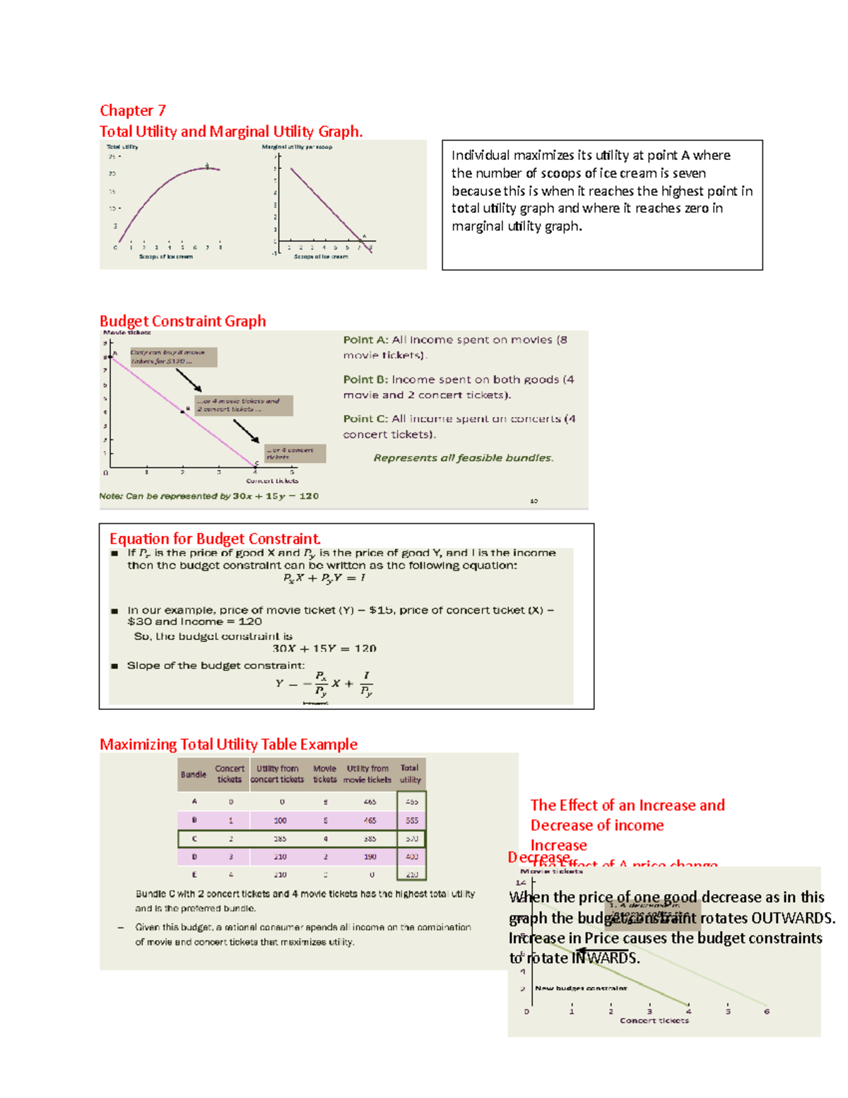 Econ Notes 7-13 school year 2019 - Chapter 7 Total Utility and Marginal ...