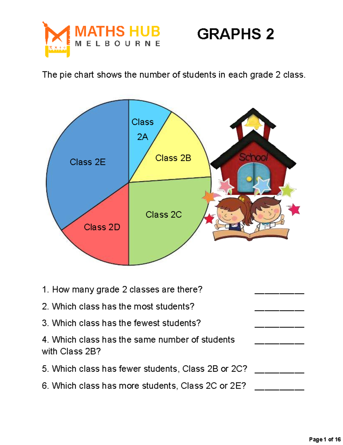 Grade 2 - Year 9- Linear Relations Revision Worksheet - The pie chart ...