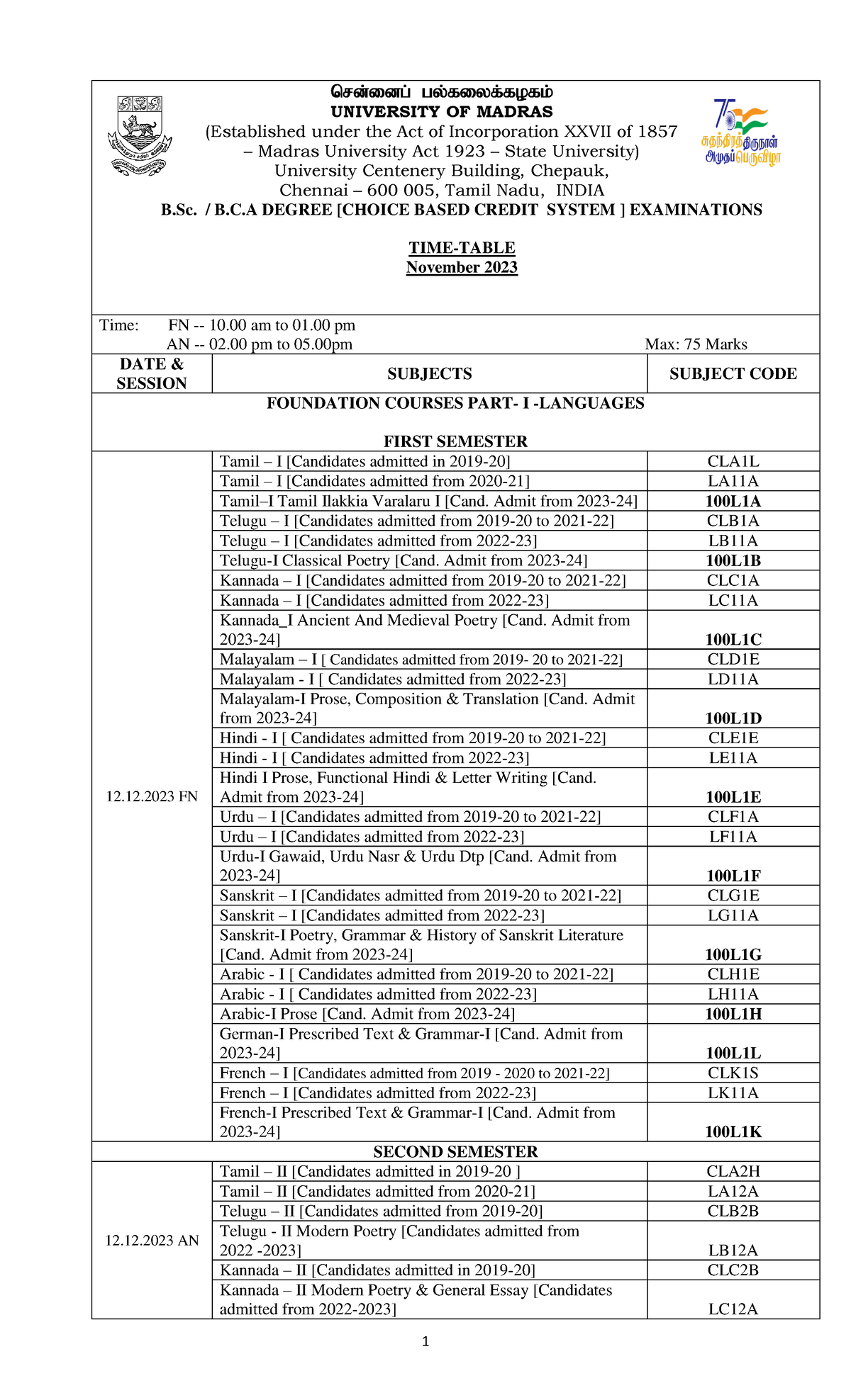 BSc BCA - Time Table - Nrd;idg; Gy;fiyf;fofk; UNIVERSITY OF MADRAS ...