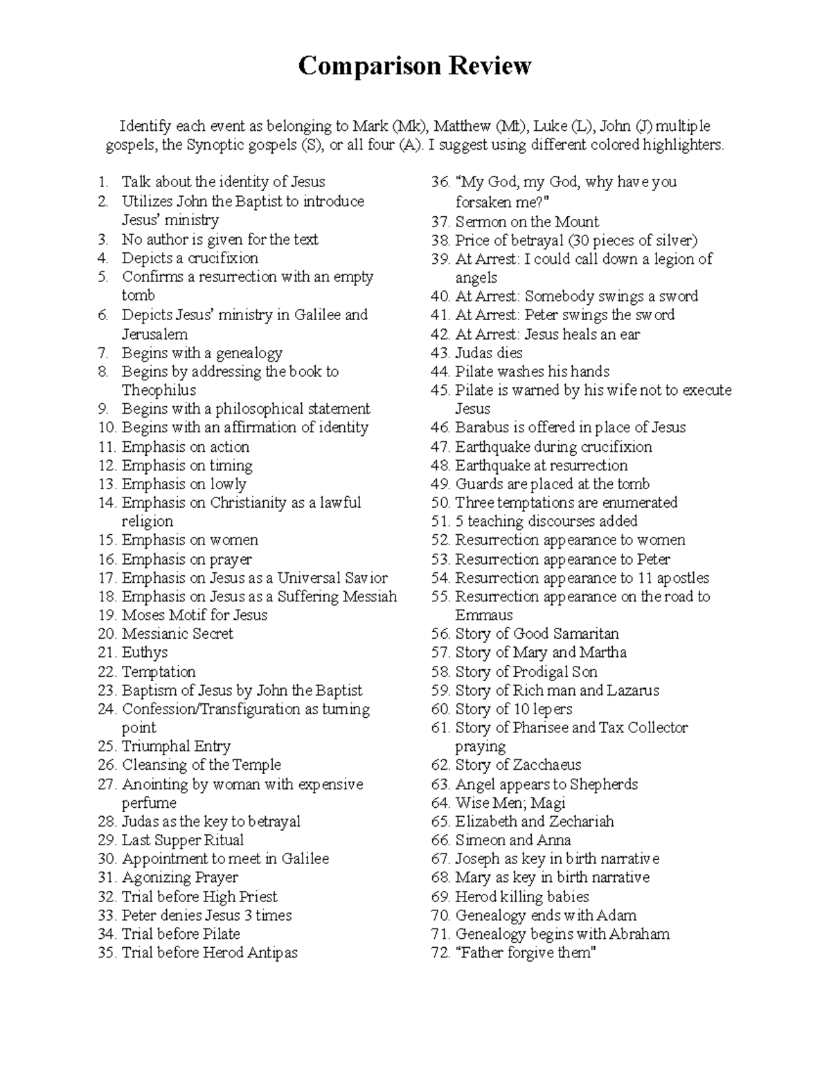 Comparison Review Christian Scriptures Exam 3 - Comparison Review ...