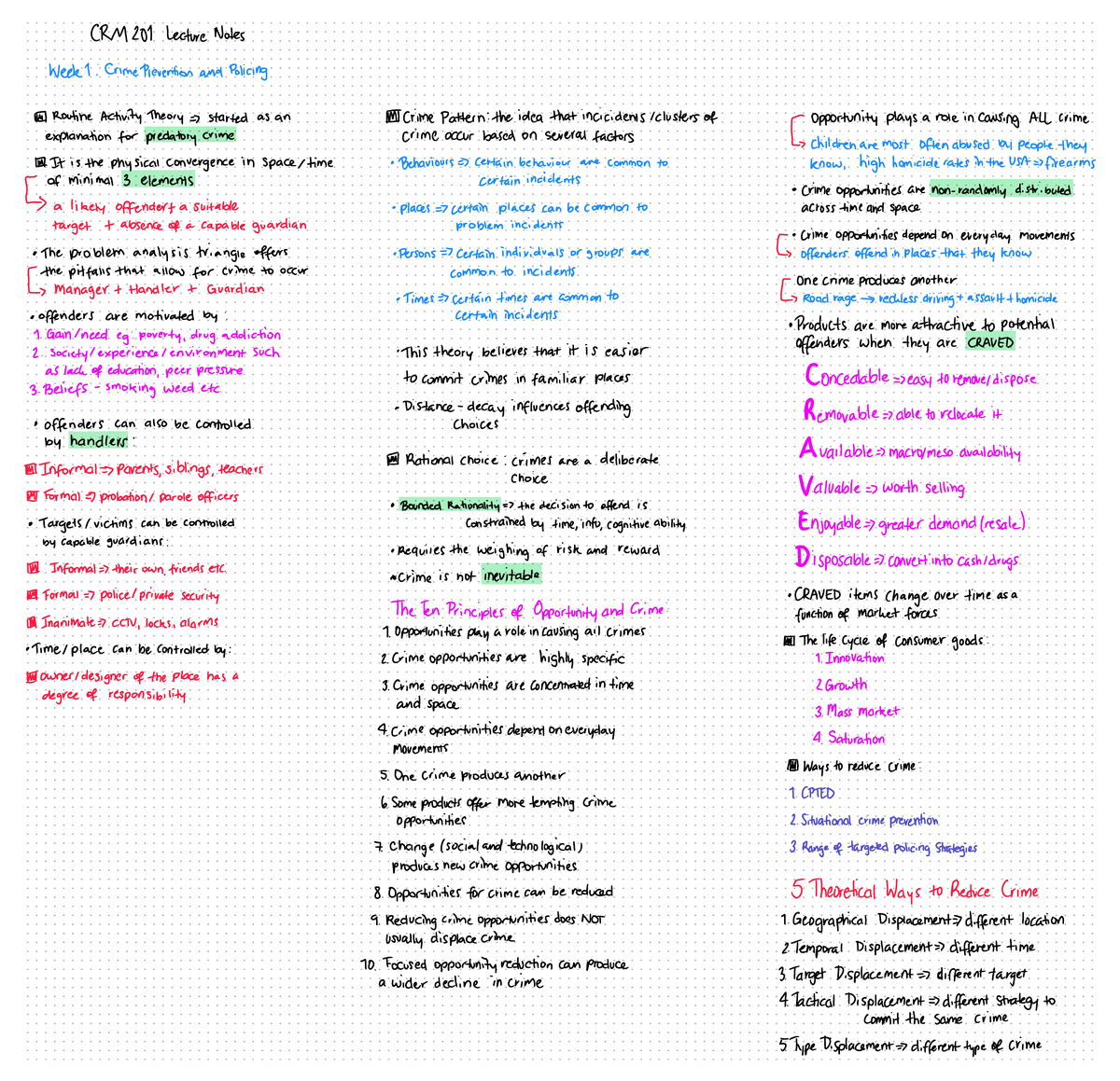 Crm201 week 1 lecture notes - CRM 2 01 Lec t ur e N o te s We e k 1 ...