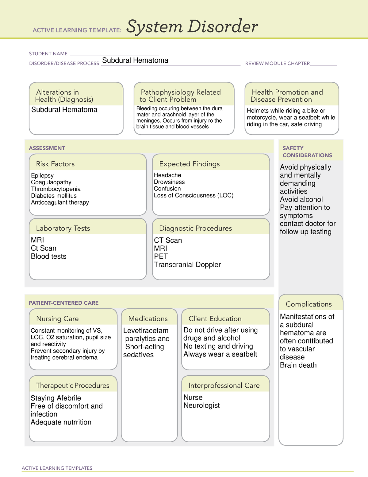 Subdural Hematoma system disorder template ACTIVE LEARNING TEMPLATES