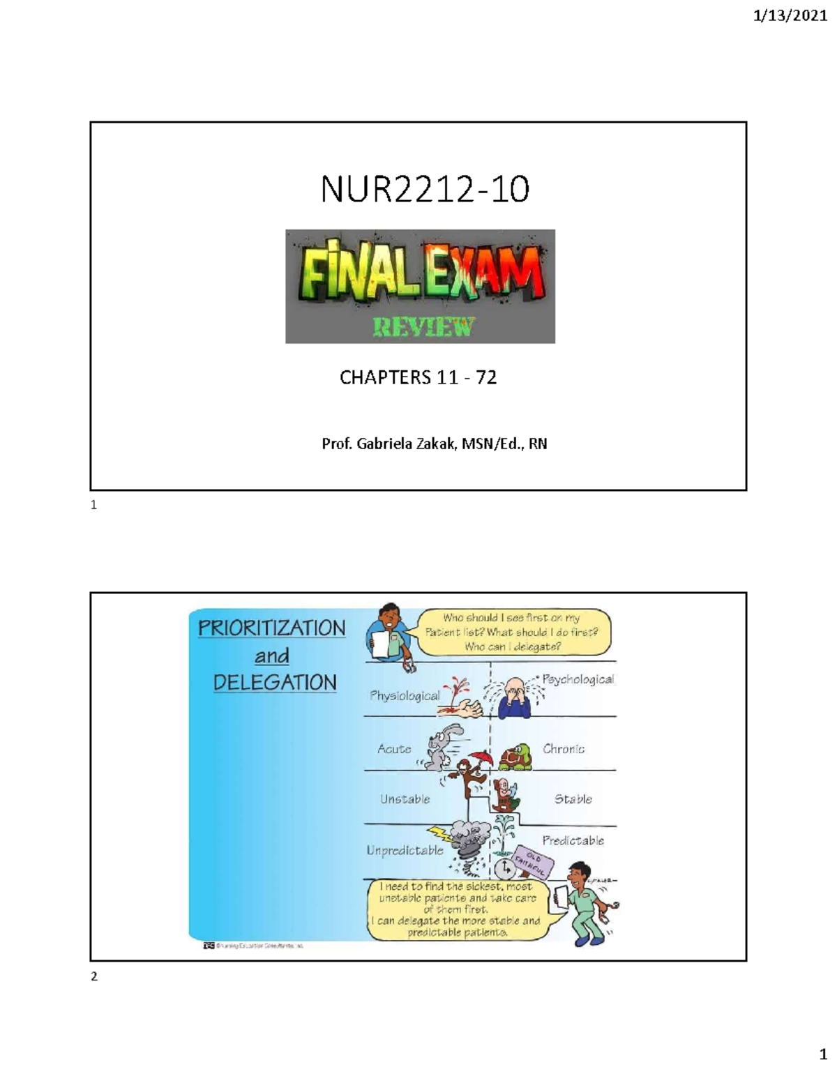 NUR2212+Live+Reviews+ Complete+presentation - Prof. Gabriela Zakak, MSN ...