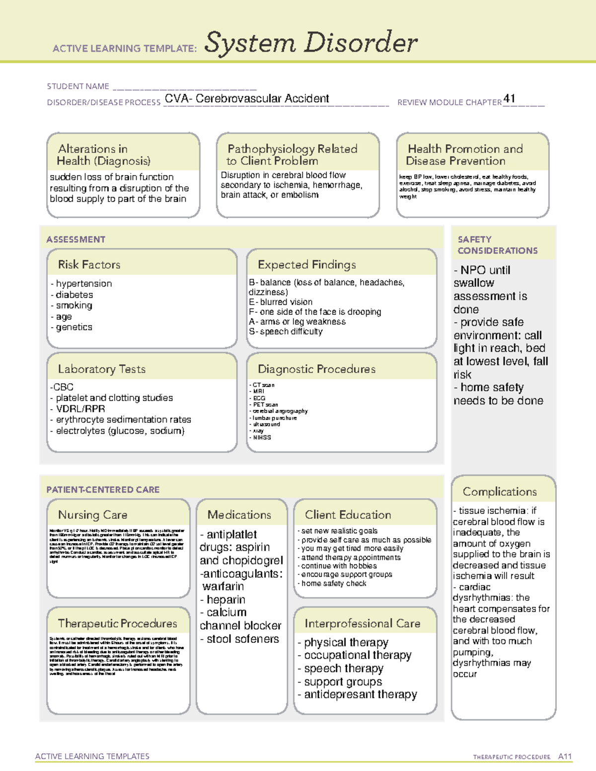 Stroke System Disorder Template