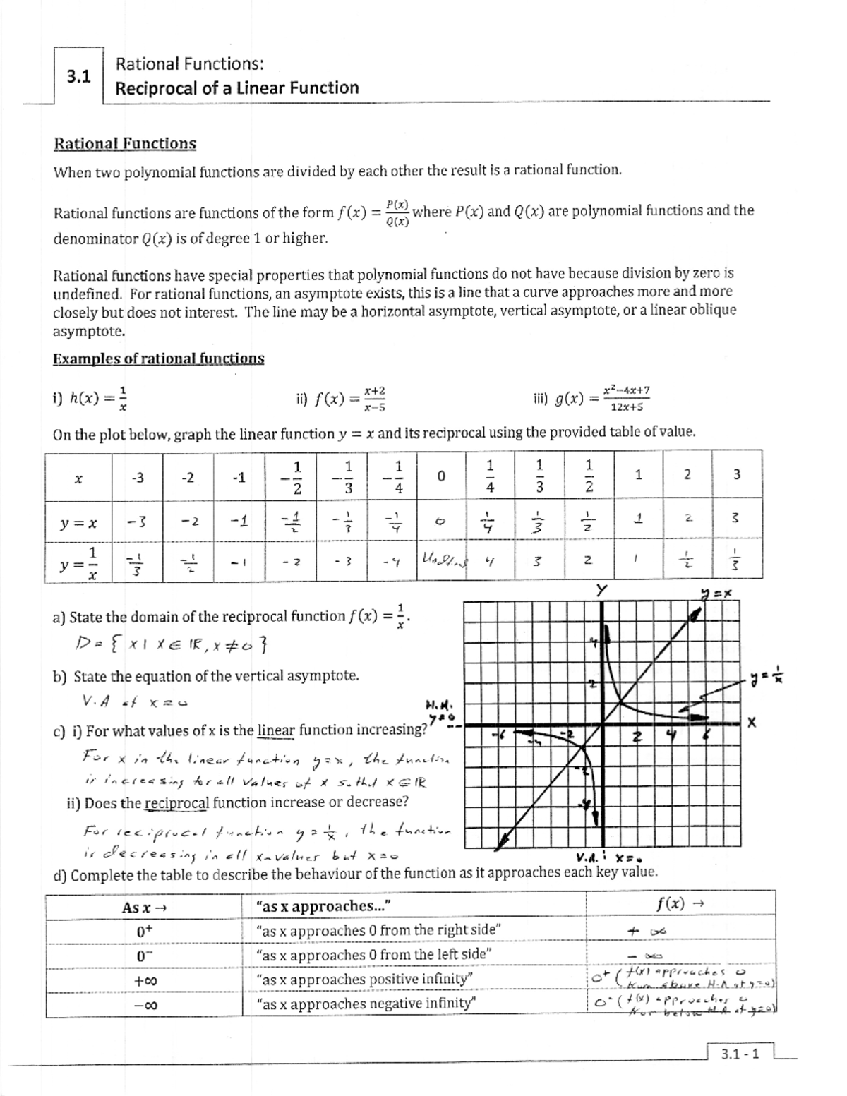 3.1b Solutions - Nbjhlvuyyv - MATH111 - Studocu