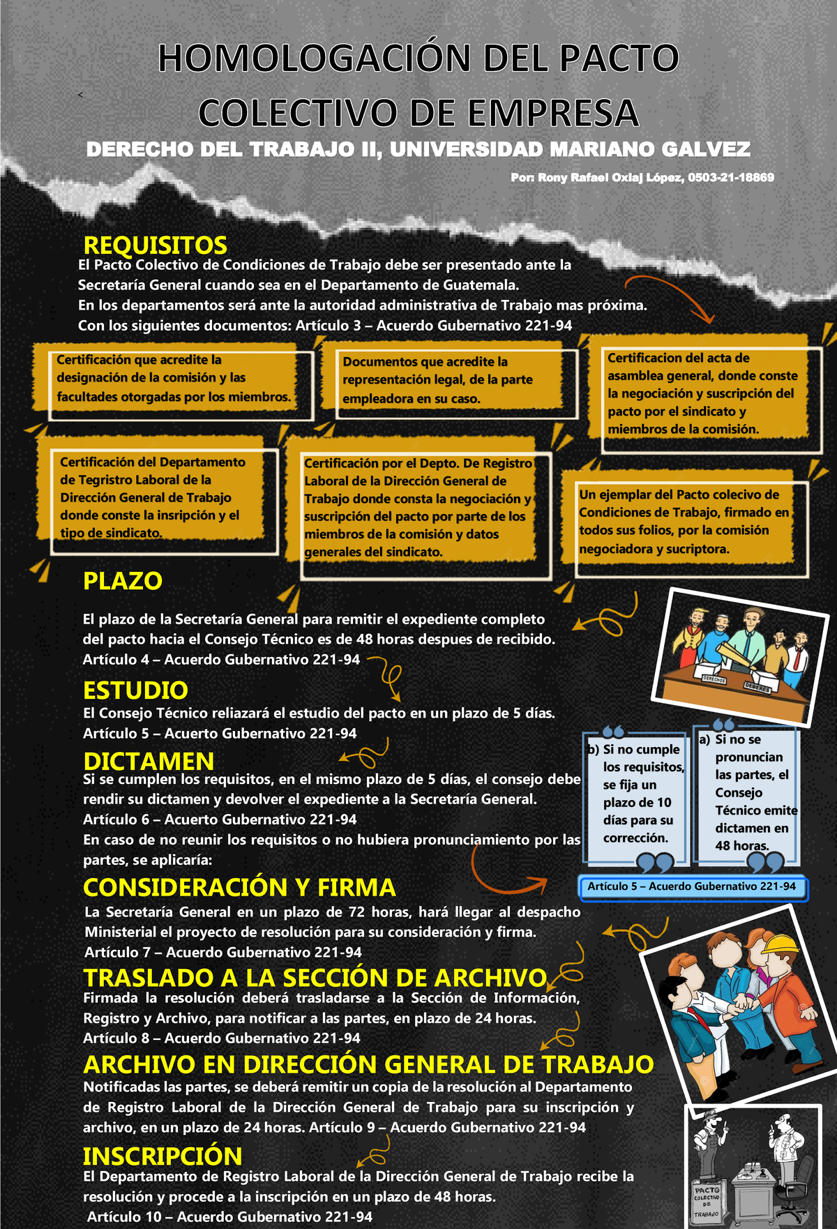 Infografia De Homologacion De Pacto Colectivo