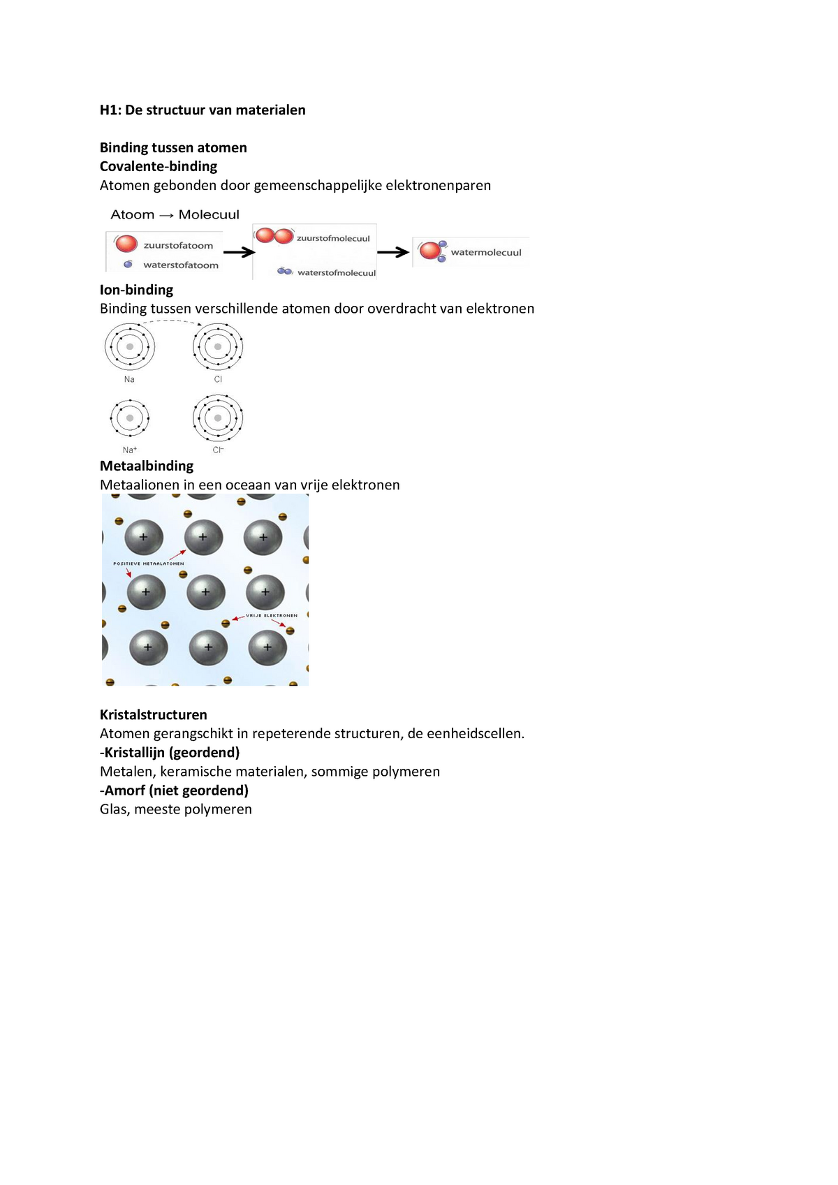 Samenvatting Materiaalkunde 1 - H1: De Structuur Van Materialen Binding ...